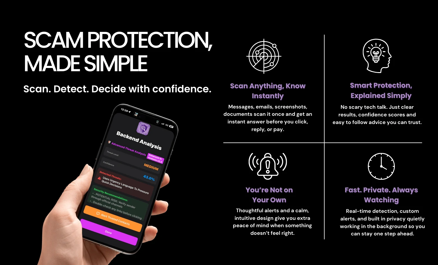 5-Level Threat System